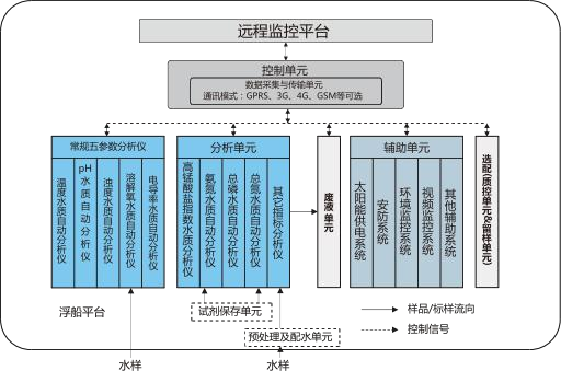 圖片ddd.png 圖片ddd.png